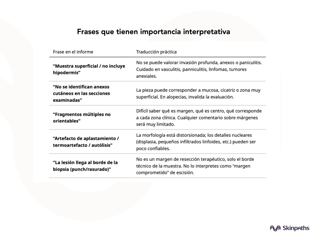 Glosario de biopsia cutánea para dermatólogos | Costa Rica